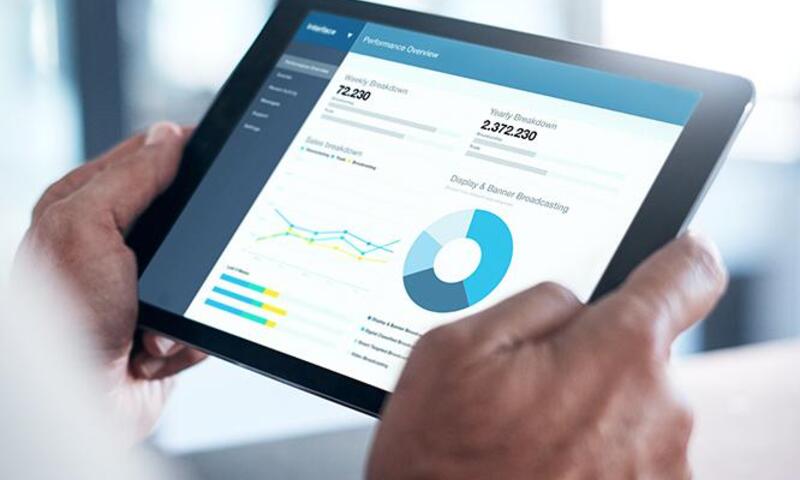 Business Intelligence : All relevant data in one system