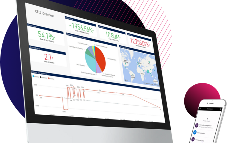 2025 Dynamics 365 F&SCM licensing changes: 8 things you need to know