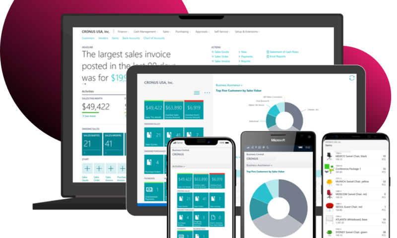 Upcoming Price Changes for Microsoft Dynamics 365 Business Central (On-Premise & SaaS) 
