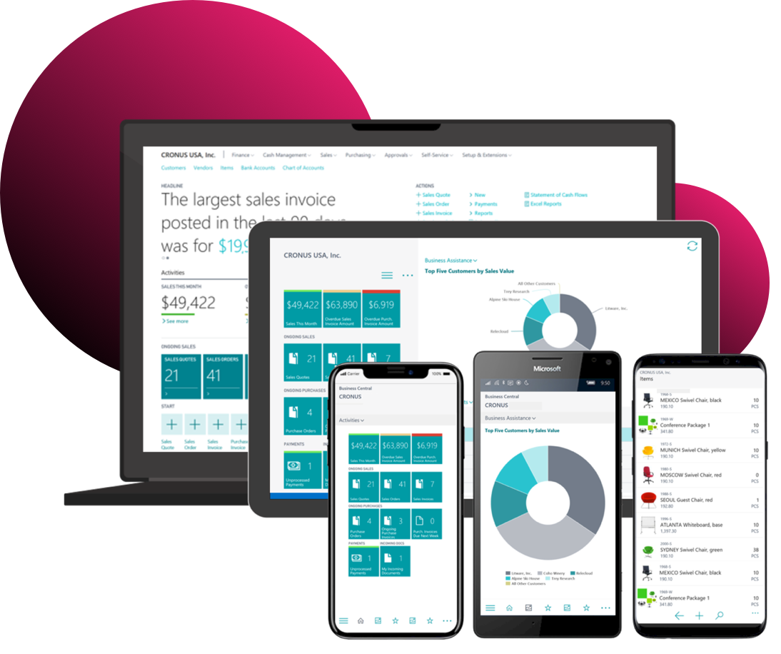 Upcoming Price Changes for Microsoft Dynamics 365 Business Central (On-Premise & SaaS) 