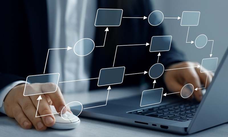 Value Stream Mapping + D365: Nyckeln till effektiva och lönsamma flöden