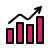 Analytics for Banking