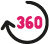 CRM 360°