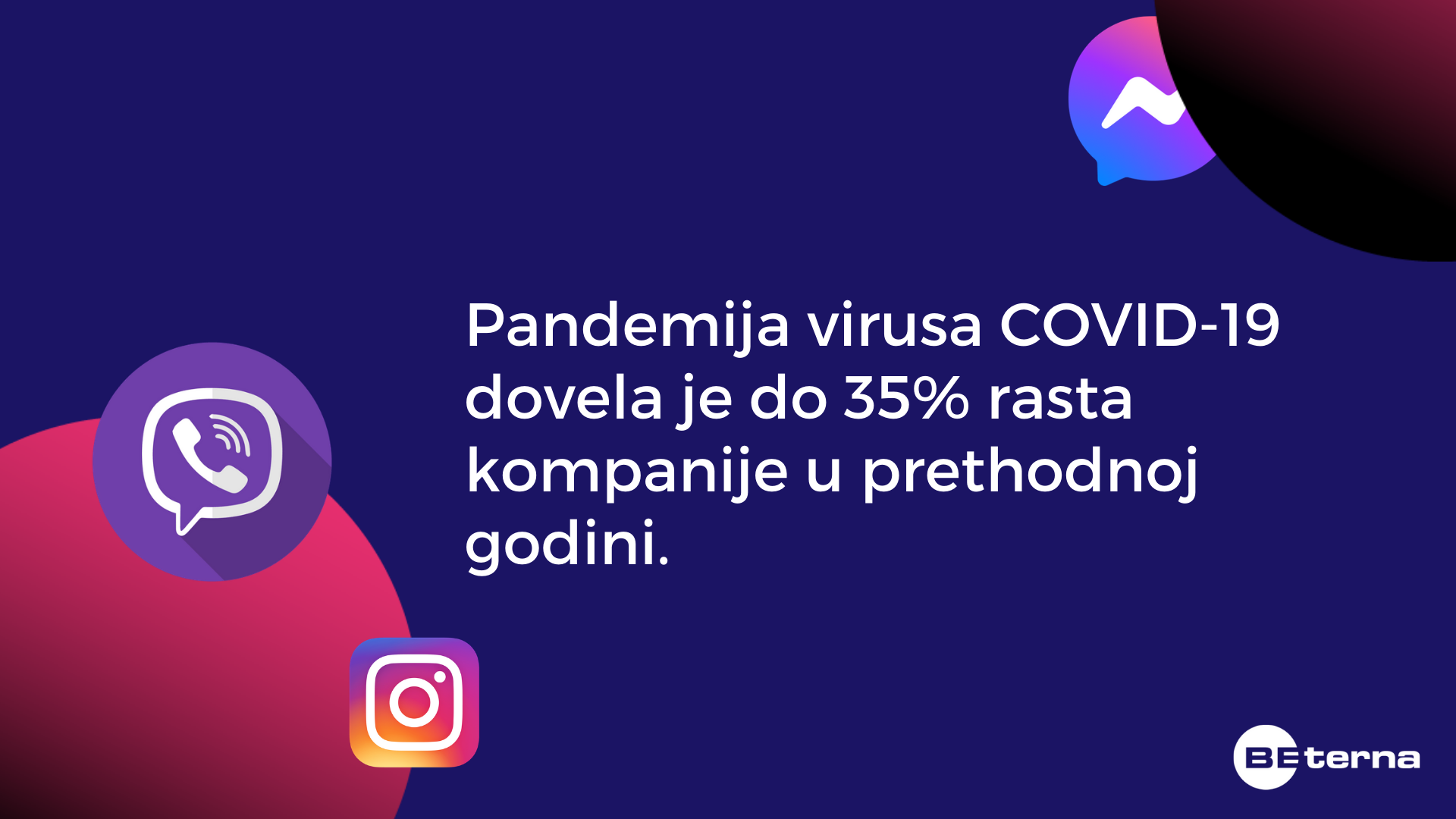 Infobip beleži rast od 35% tokom pandemije