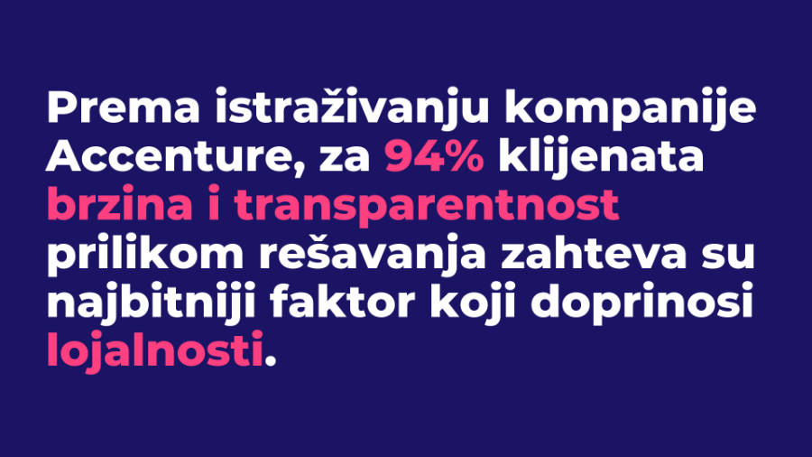 Brzina i transparentnost doprinose lojalnosti u industriji osiguranja