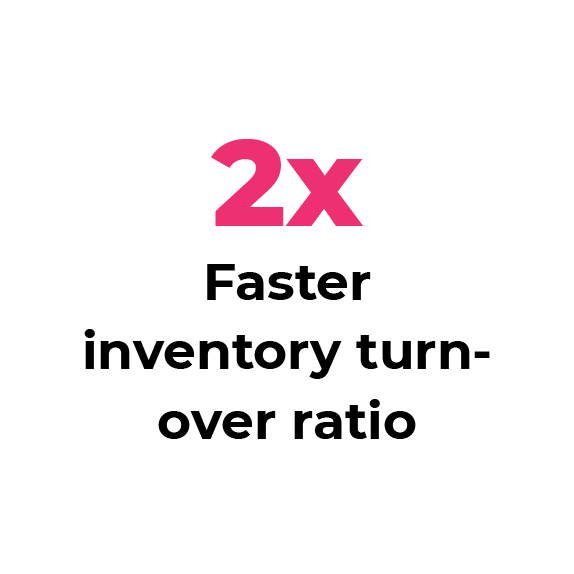 Improved turnover
