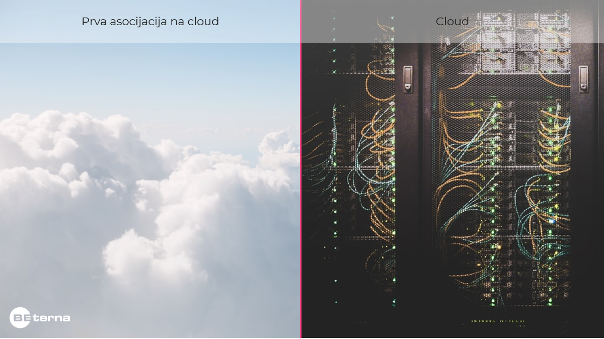 BE-terna Kako zamisljamo cloud