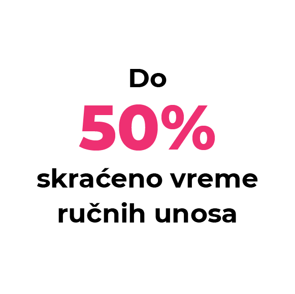 Automatizacija poručivanja