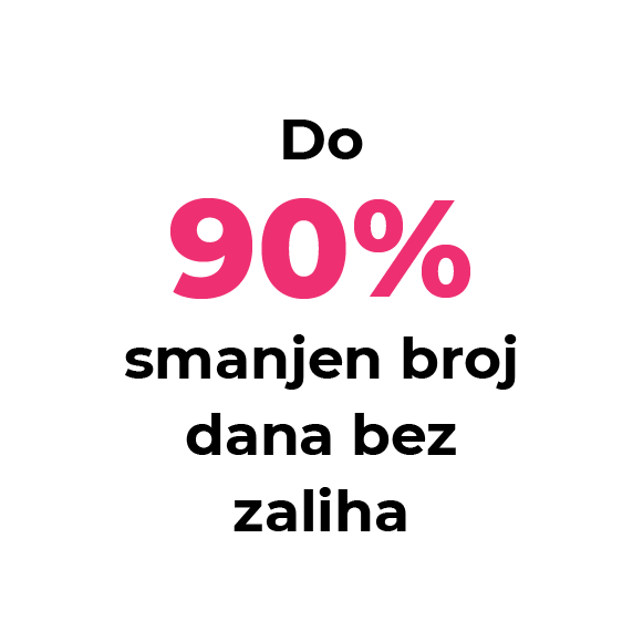 Unapređena usluga
