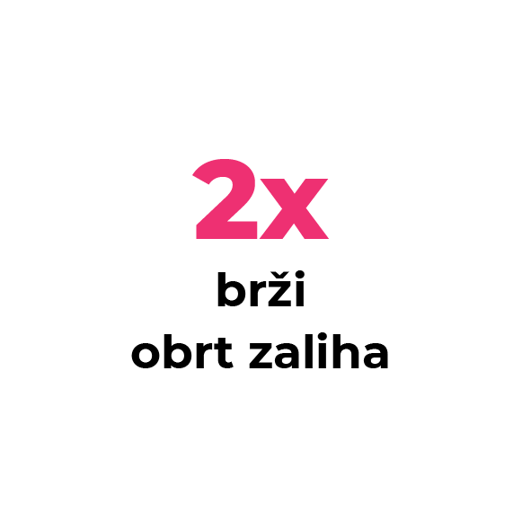 Brži obrt zaliha