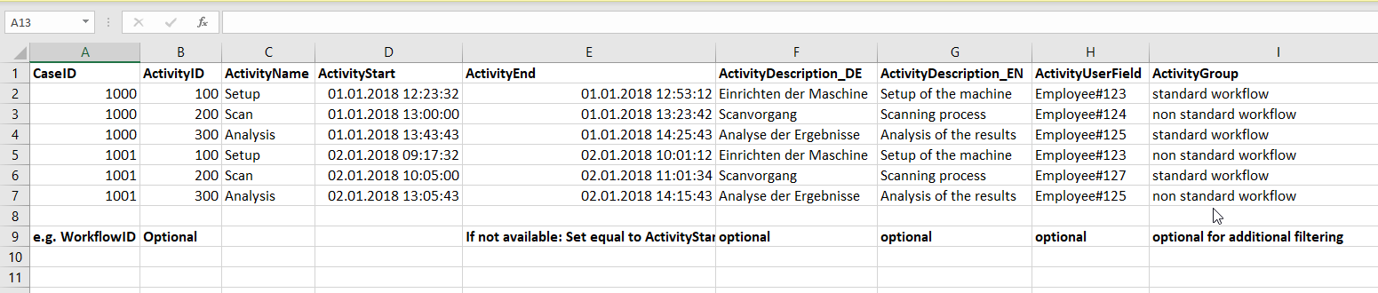 2022-01-26_Qlik_Process_M... undefined