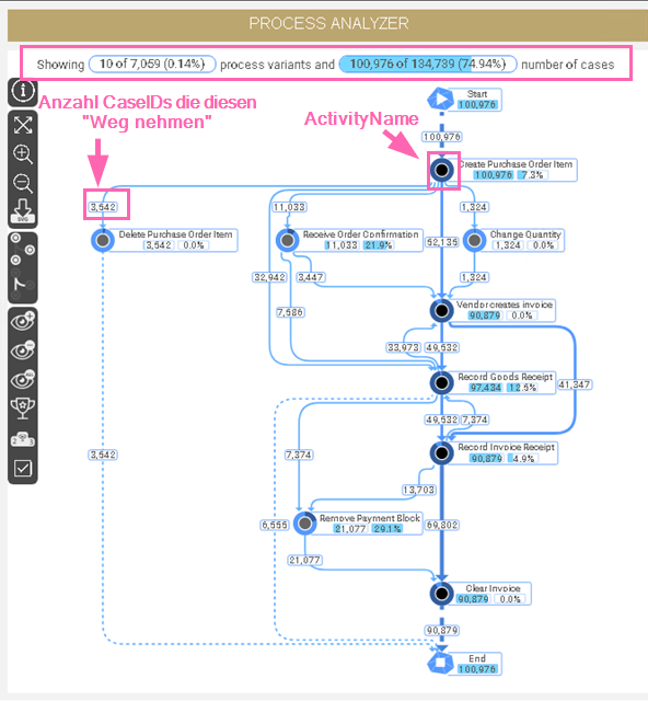 2022-01-26_Qlik_Process_M... undefined