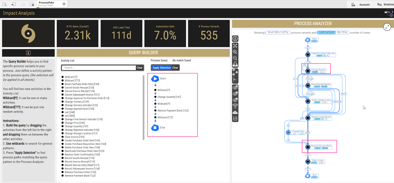 2022-01-26_Qlik_Process_M... undefined