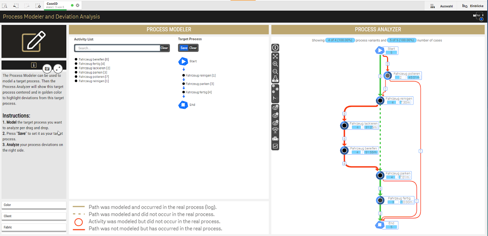 2022-01-26_Qlik_Process_M... undefined