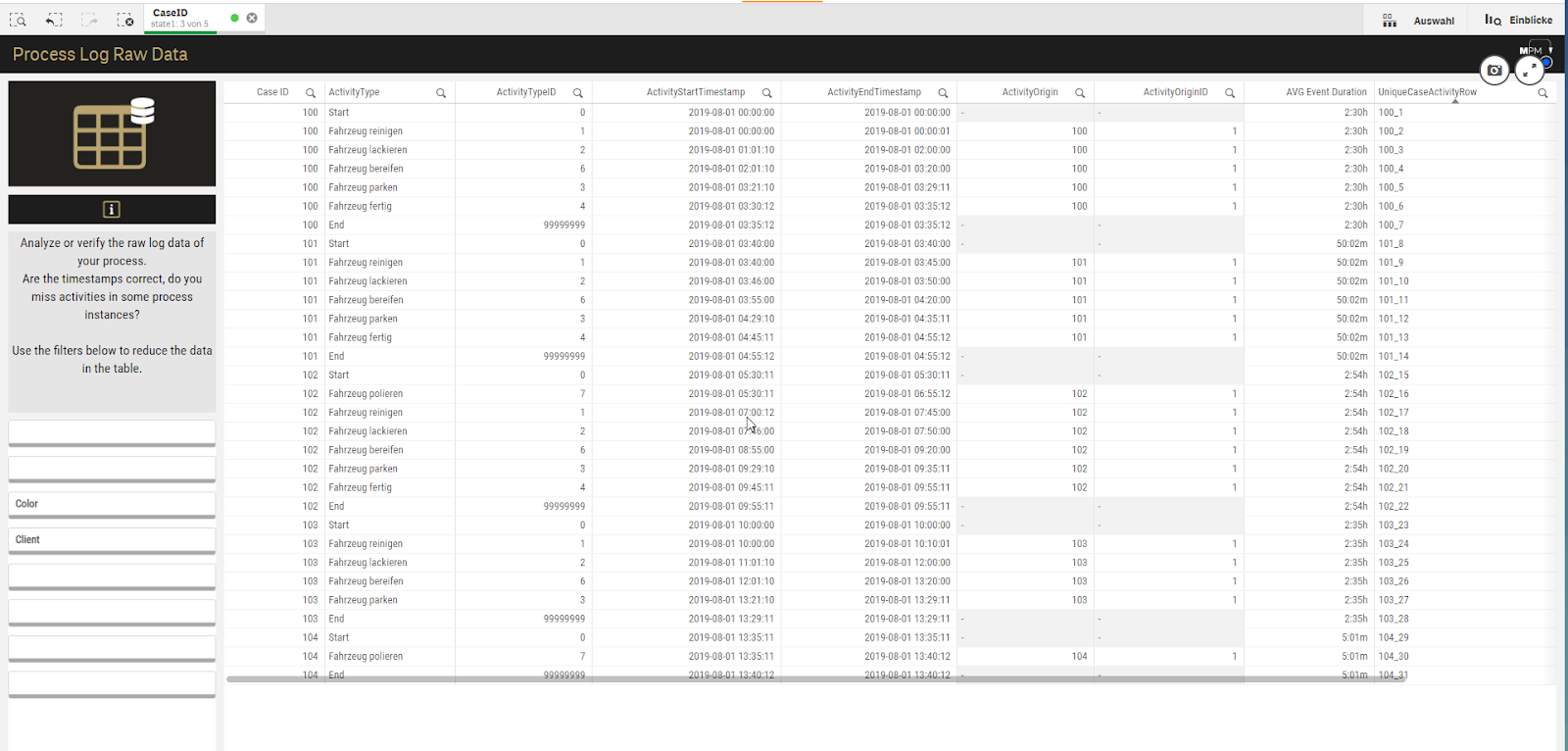 2022-01-26_Qlik_Process_M... undefined