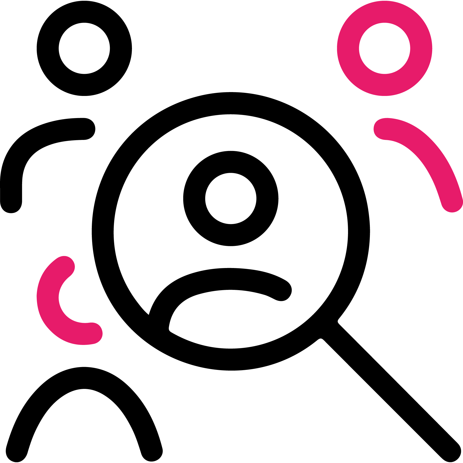 HR & Personnel