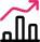 Scalable analytics