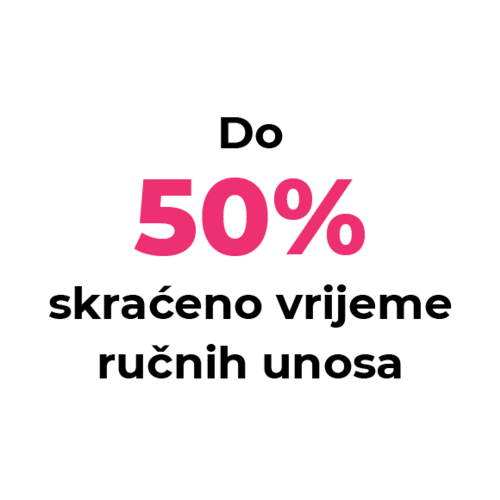Automatizacija naručivanja