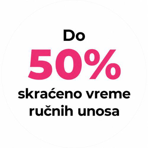Automatizacija poručivanja